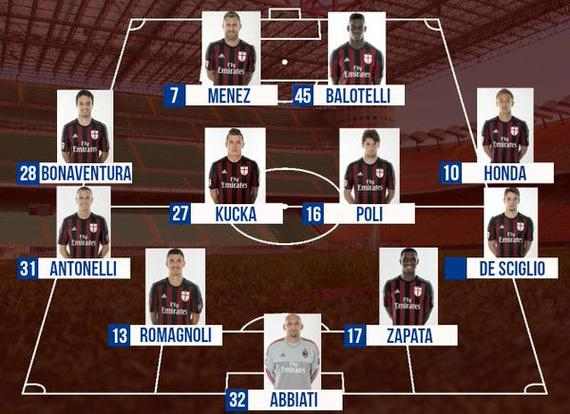 身體對抗 身體對抗